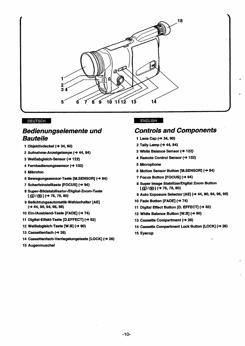 Bedienungselemente und bauteile, Controls and components | Panasonic NVSX30EG User Manual | Page 10 / 146