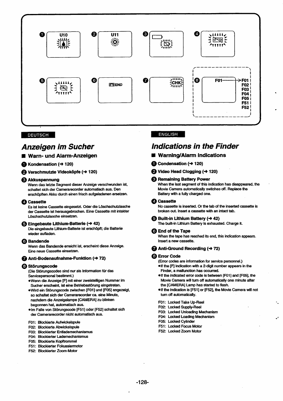 Anzeigen im sucher, Warn- und alarm-anzeigen, 0 kondensation (-> 120) | 0 verschmutzte videoköpfe (-» 120) o akkuspannung, 0 cassette, 0 eingebaute lithium-batterie (-f 42), 0 bandende, 0 anti-bodenaufnahme-funktion (-> 72), 0 störungscode, Indications in the finder | Panasonic NVSX30EG User Manual | Page 128 / 146