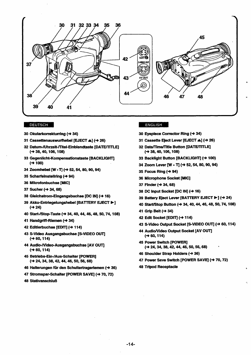 Panasonic NVSX30EG User Manual | Page 14 / 146