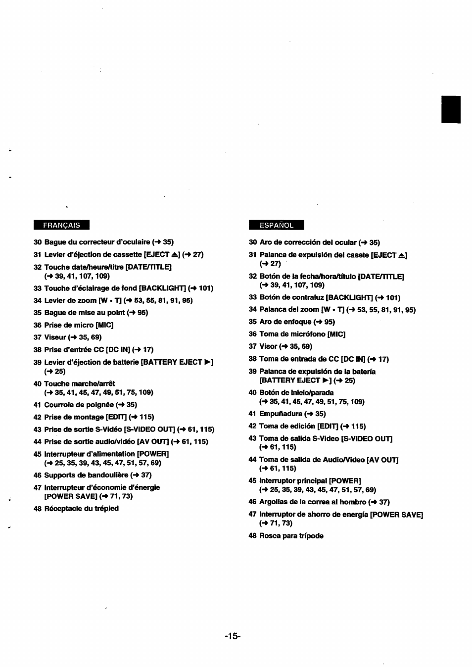 Panasonic NVSX30EG User Manual | Page 15 / 146
