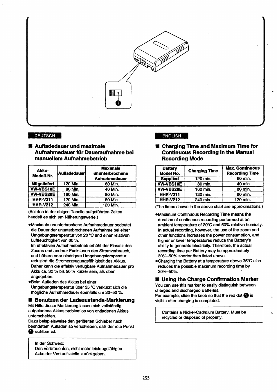 Benutzen der ladezustands-markierung, Using the charge confirmation marker | Panasonic NVSX30EG User Manual | Page 22 / 146
