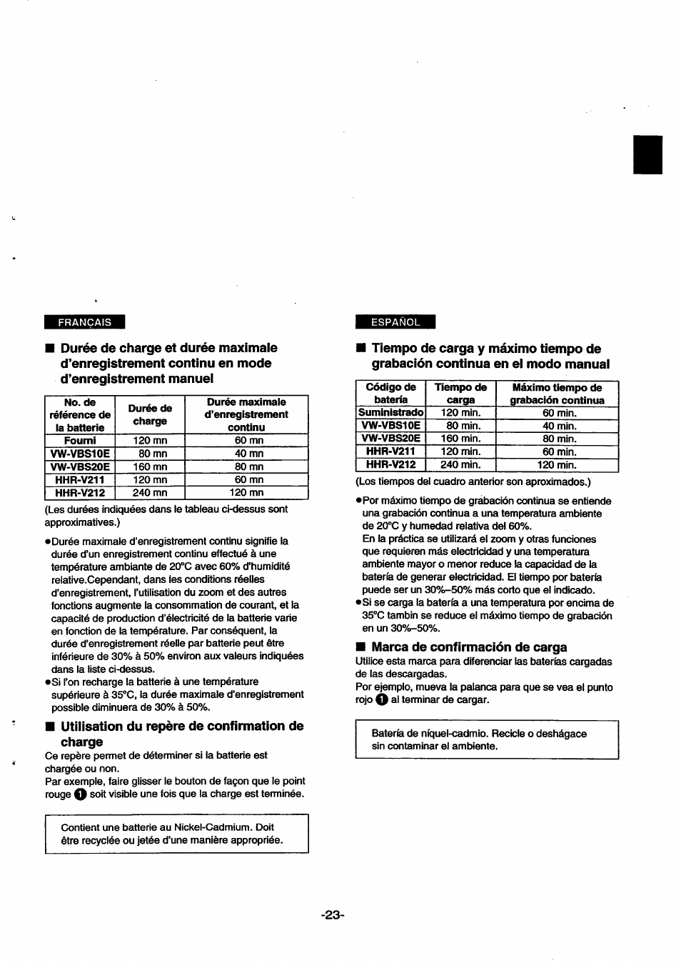 Utilisation du repère de confirmation de charge, Marca de confirmación de carga | Panasonic NVSX30EG User Manual | Page 23 / 146