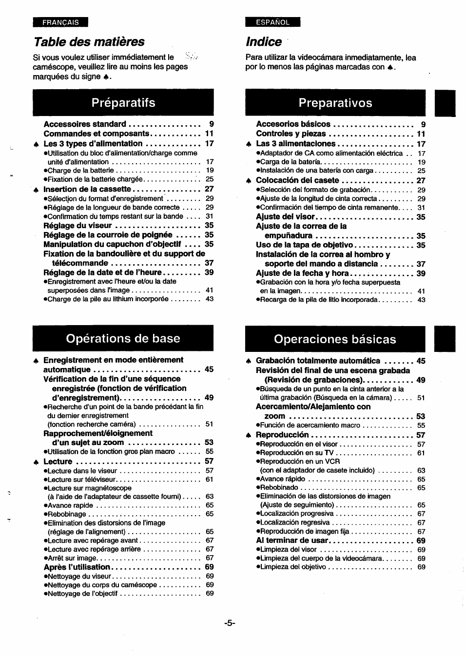 Panasonic NVSX30EG User Manual | Page 5 / 146
