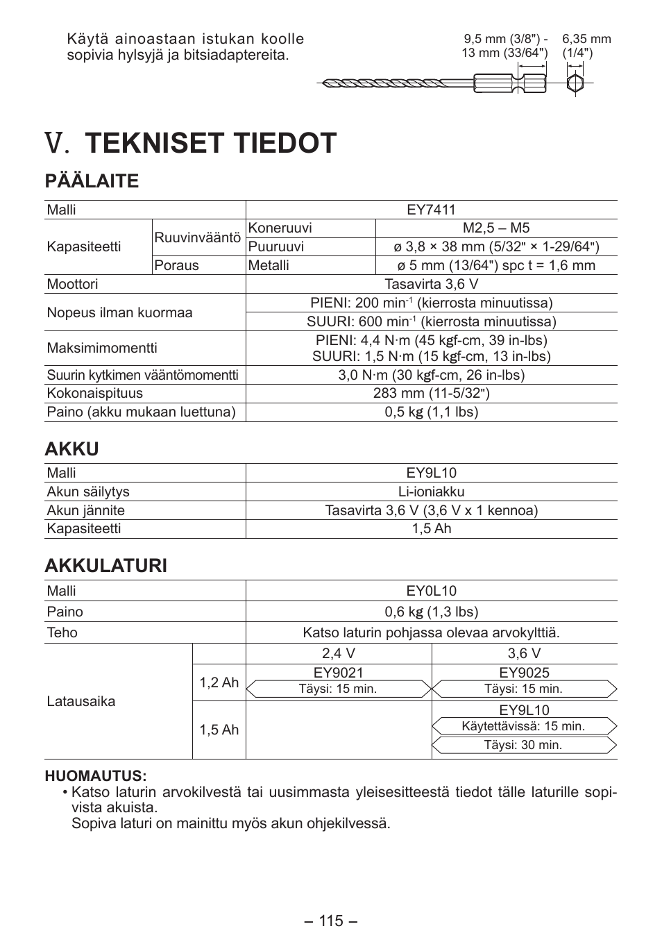 Tekniset tiedot, Päälaite, Akku | Akkulaturi | Panasonic EY7411 User Manual | Page 115 / 140