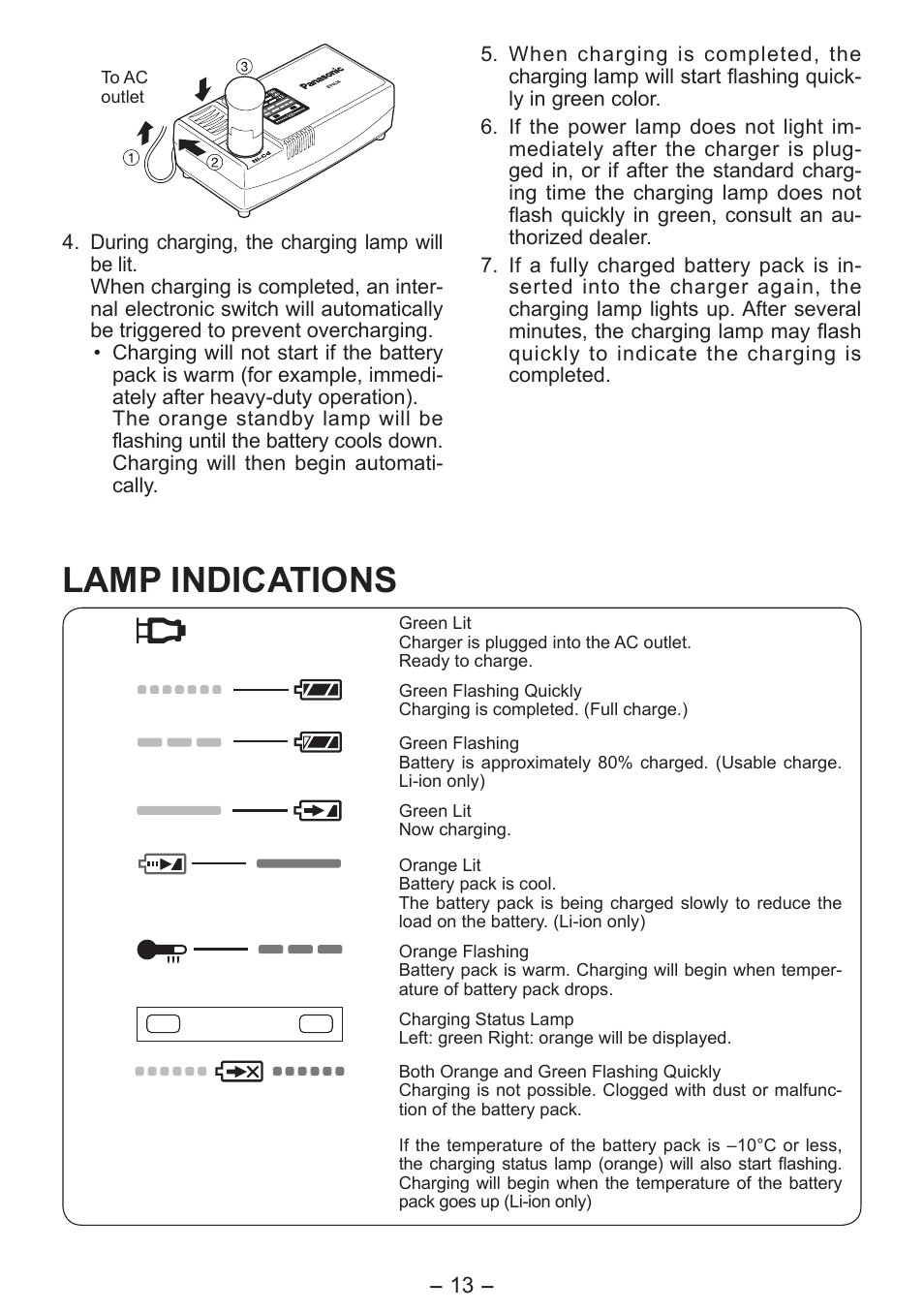 Lamp indications | Panasonic EY7411 User Manual | Page 13 / 140