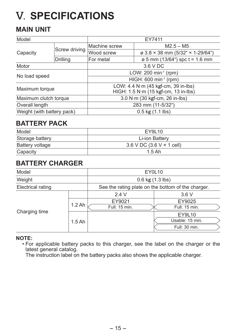 Specifications, Main unit, Battery pack | Battery charger | Panasonic EY7411 User Manual | Page 15 / 140