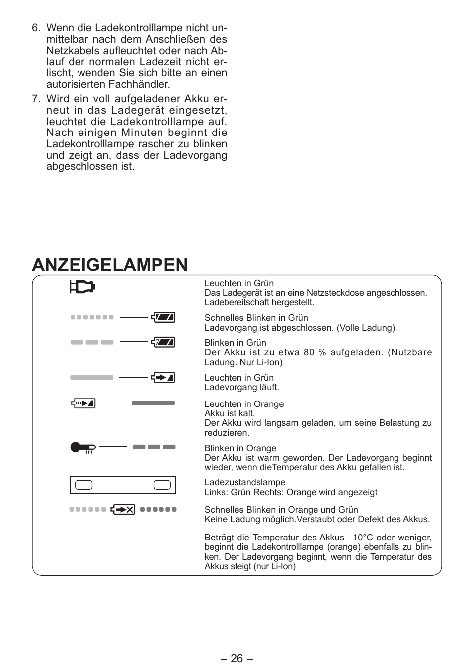 Anzeigelampen | Panasonic EY7411 User Manual | Page 26 / 140