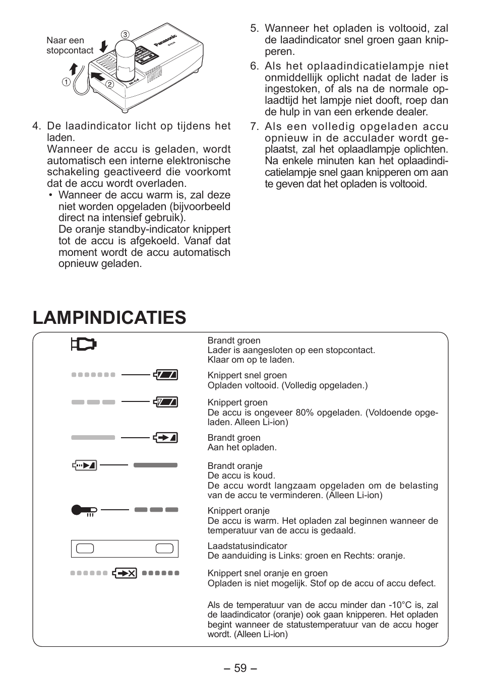 Lampindicaties | Panasonic EY7411 User Manual | Page 59 / 140