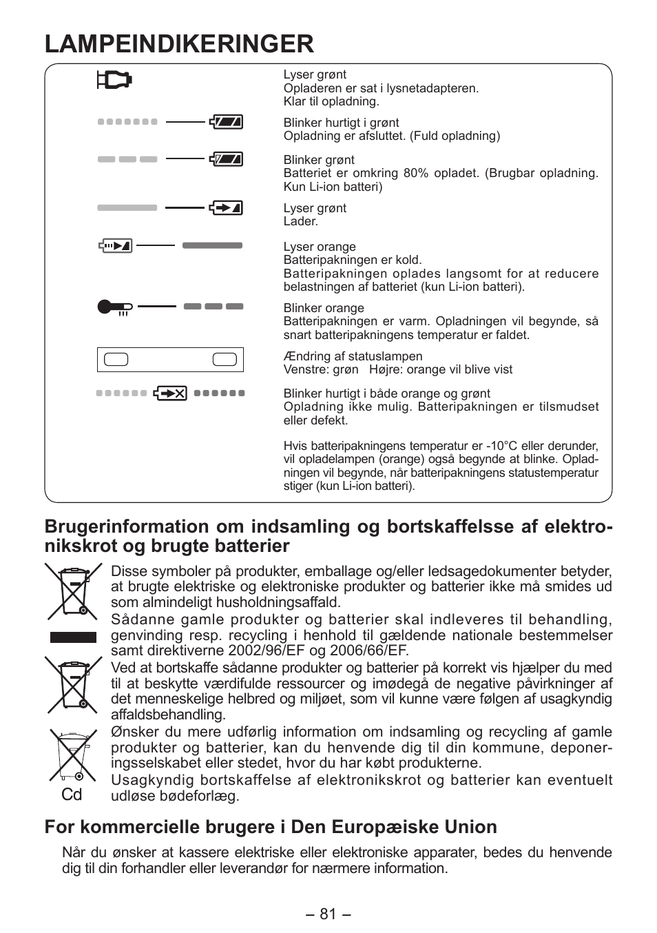 Lampeindikeringer, For kommercielle brugere i den europæiske union | Panasonic EY7411 User Manual | Page 81 / 140