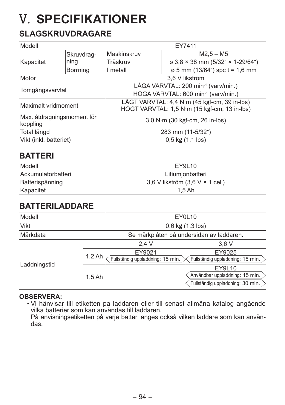 Specifikationer, Slagskruvdragare, Batteri | Batteriladdare | Panasonic EY7411 User Manual | Page 94 / 140
