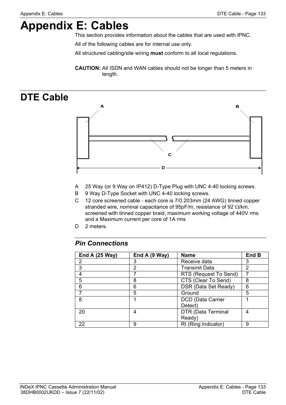 Appendix e: cables, Dte cable, Pin connections | Avaya 38DHB0002UKDD User Manual | Page 133 / 144