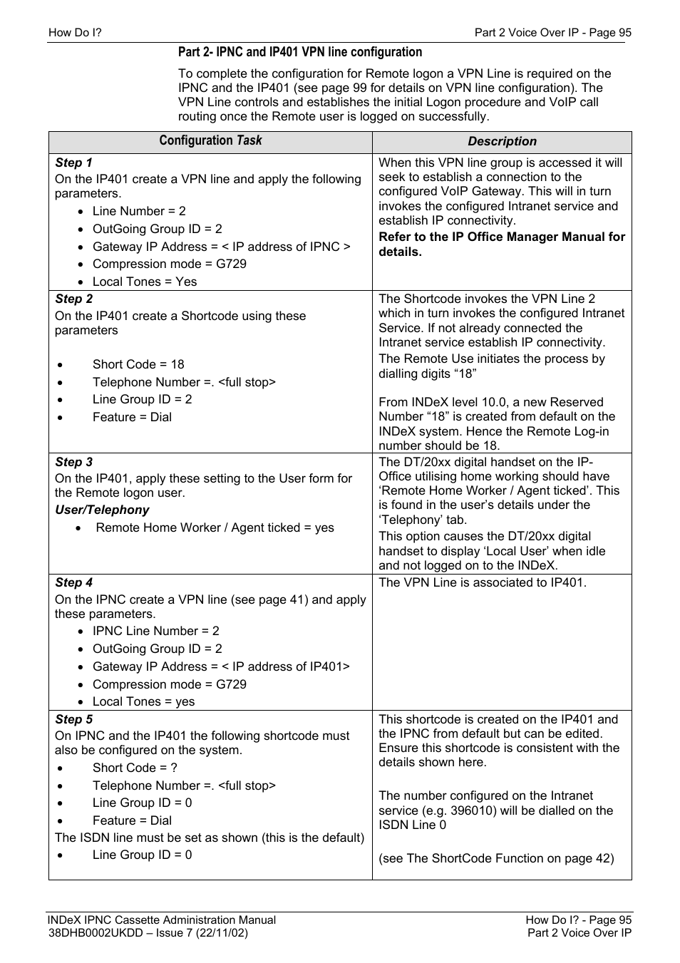 Avaya 38DHB0002UKDD User Manual | Page 95 / 144