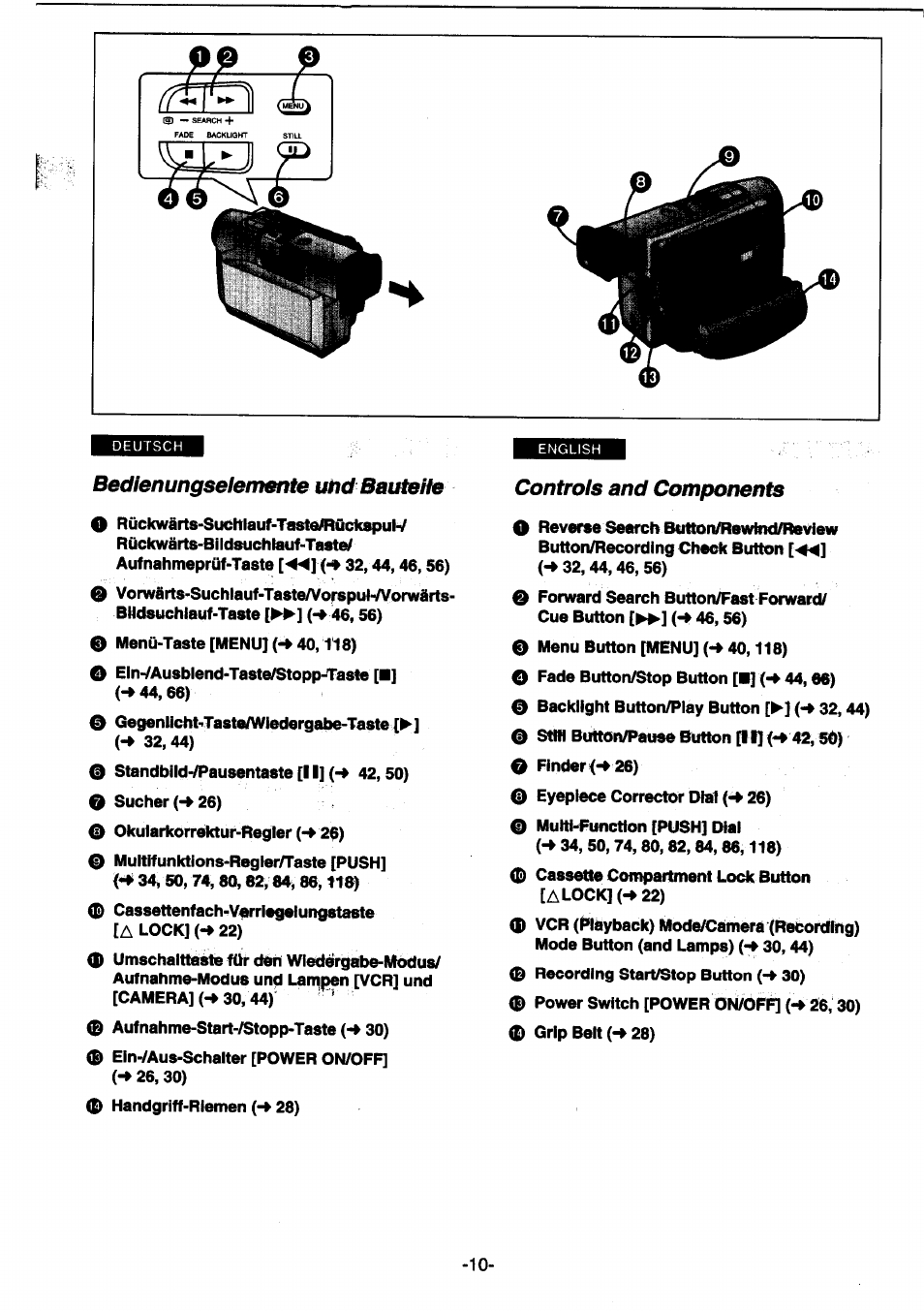 Bedienungselemente uhd bautehe, Controls and component | Panasonic NVDS1EG User Manual | Page 10 / 180