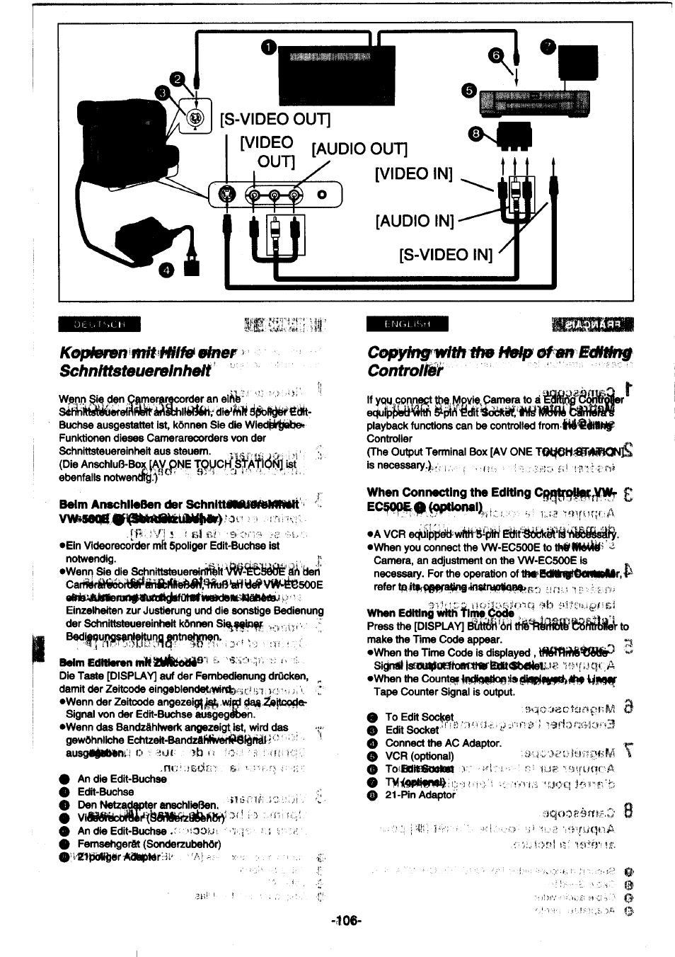 Video [audio out, Video in] i-ll, Audio in | S-video in, Schnlttsteuerelnh, Belm anschlleben der schnlttimliwemmiiri t, Belmedweren leliäwäftiödä^.[f, Rfwp, Controler, S-video out | Panasonic NVDS1EG User Manual | Page 106 / 180