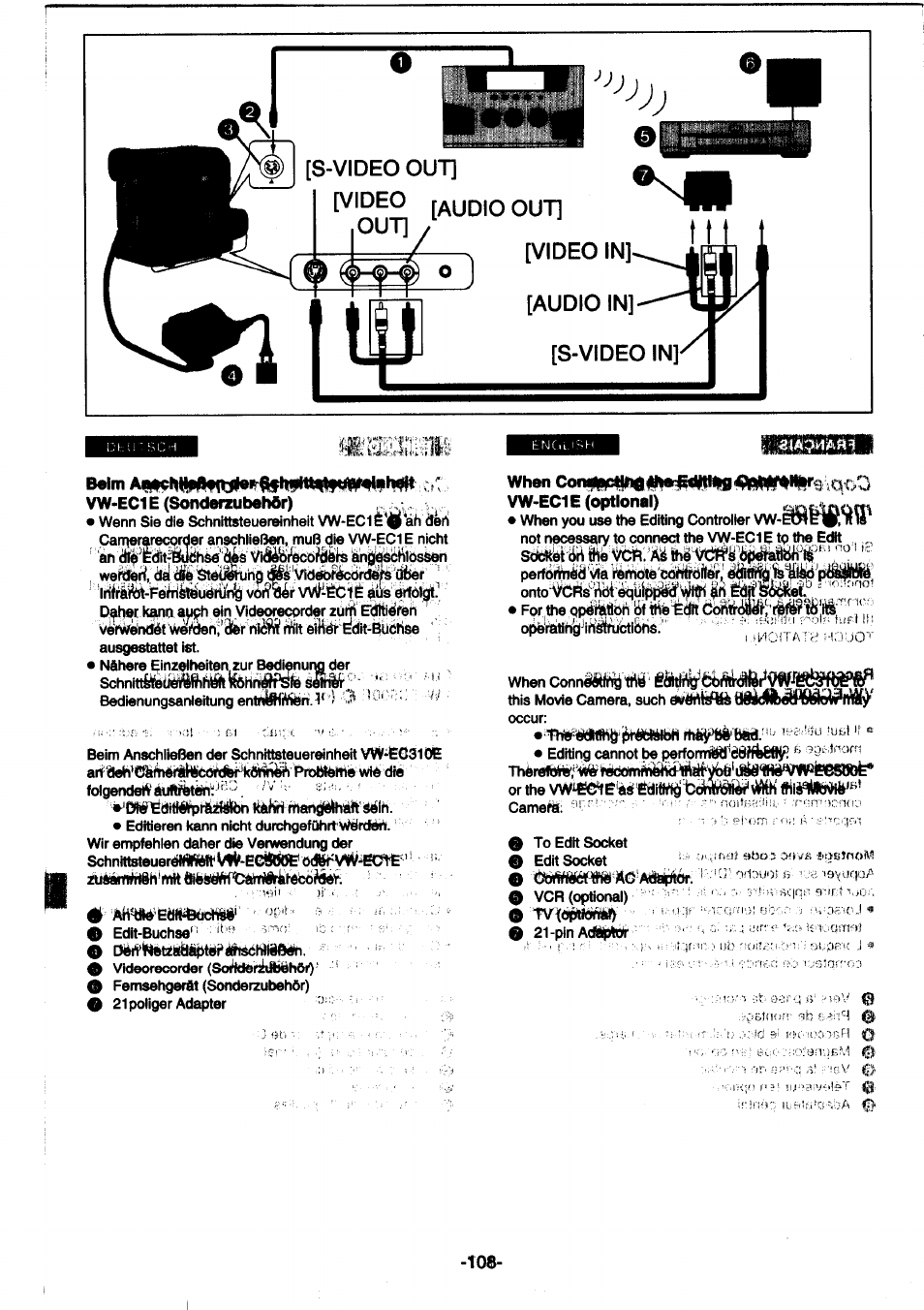 S-video out, Video [audio out] .out, Audio in]* [s-video in | Beim, Ju-^----------- [video in]^ i h p, Avjiì.i, S-video out] [video [audio out] .out | Panasonic NVDS1EG User Manual | Page 108 / 180