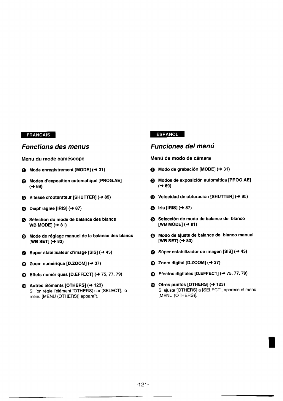 Fonctions des menus, Funciones dei menú, Fonctions de menu | Funciones del menú | Panasonic NVDS1EG User Manual | Page 121 / 180