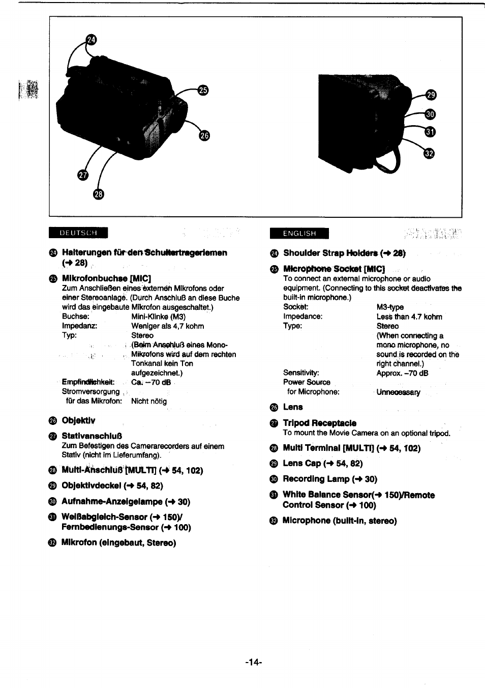 Panasonic NVDS1EG User Manual | Page 14 / 180