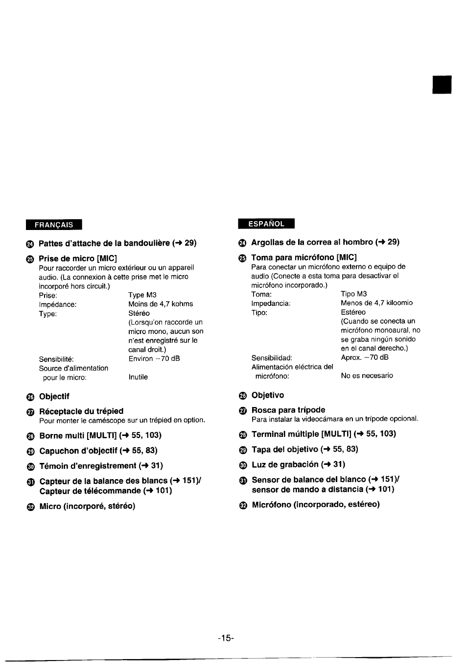 Pattes d’attache de la bandoulière (-» 29), Objectif, Argoilas de la correa al hombro (-* 29) | Objetivo | Panasonic NVDS1EG User Manual | Page 15 / 180