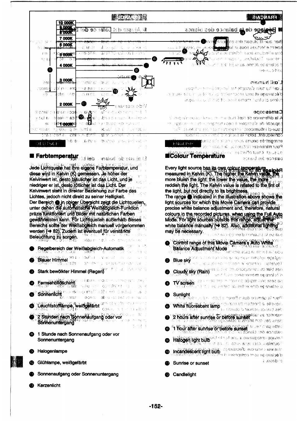 Iym'iyr sunridéorimig'tìjbyf, Farbtempen^ ui.i ib | Panasonic NVDS1EG User Manual | Page 152 / 180