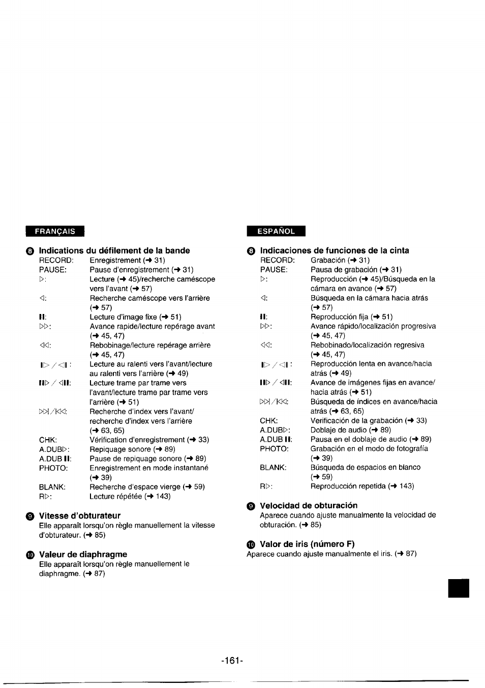 O indications du défilement de la bande, Vitesse d’obturateur, 0 valeur de diaphragme | O indicaciones de funciones de ia cinta, Velocidad de obturación, 0 valor de iris (número f) | Panasonic NVDS1EG User Manual | Page 161 / 180