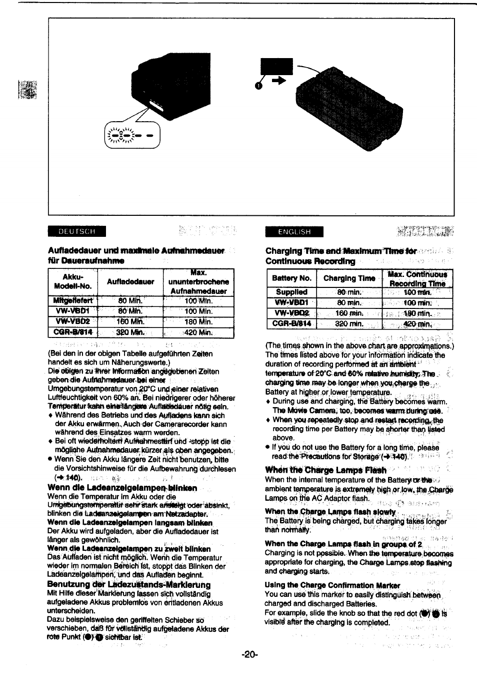 Wenn die ladeanzeigelampeifr minken, Vi^én thè chmge lan^ pkiih | Panasonic NVDS1EG User Manual | Page 20 / 180