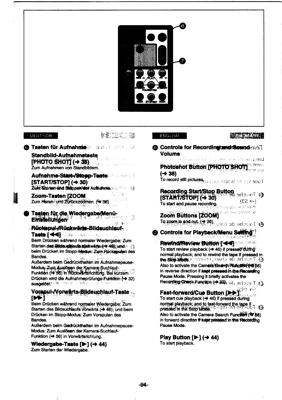 Ia« tsäärmrt time aii|)p«nteni aotodiwm, O tasten für aufnahmsi' standbild<au^ahmetaste, Aufnahme-^iwlv9li»n^twt8i [start/stop] (-► 30) | Zoom-tasten poom, Füldif wiec|ergabe/)menü | Panasonic NVDS1EG User Manual | Page 94 / 180