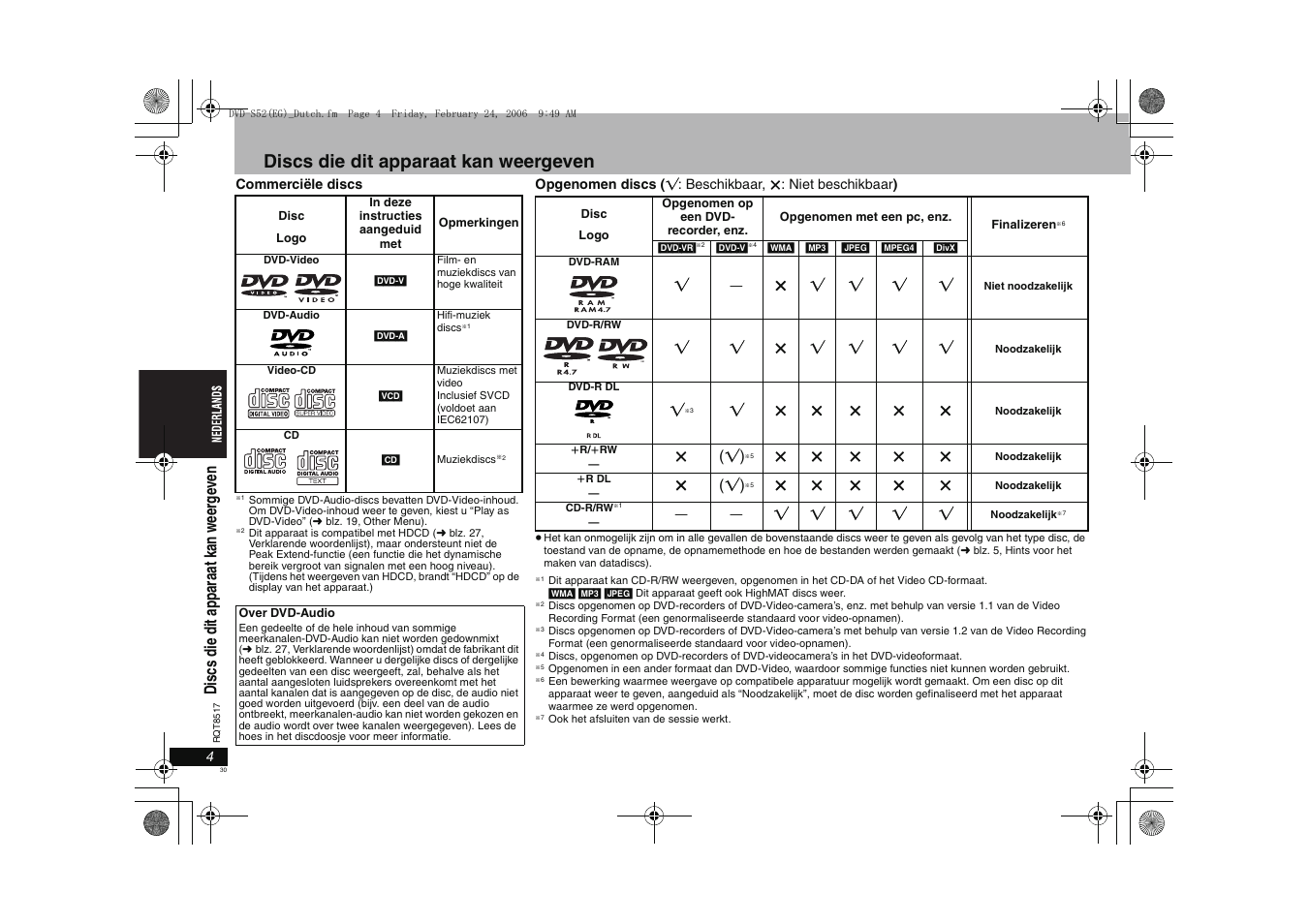 Discs die dit apparaat kan weergeven, Di sc s d ie di t ap pa ra at ka n w ee rg eve n | Panasonic DVDS52 User Manual | Page 30 / 88