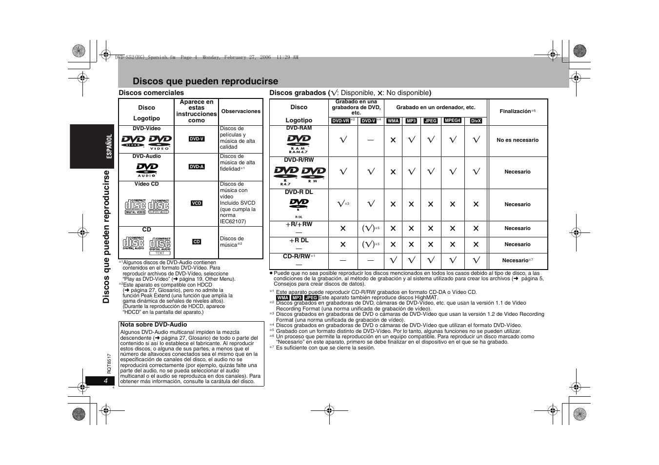 Discos que pueden reproducirse, Dis cos que pueden re pr oduci rs e | Panasonic DVDS52 User Manual | Page 4 / 88