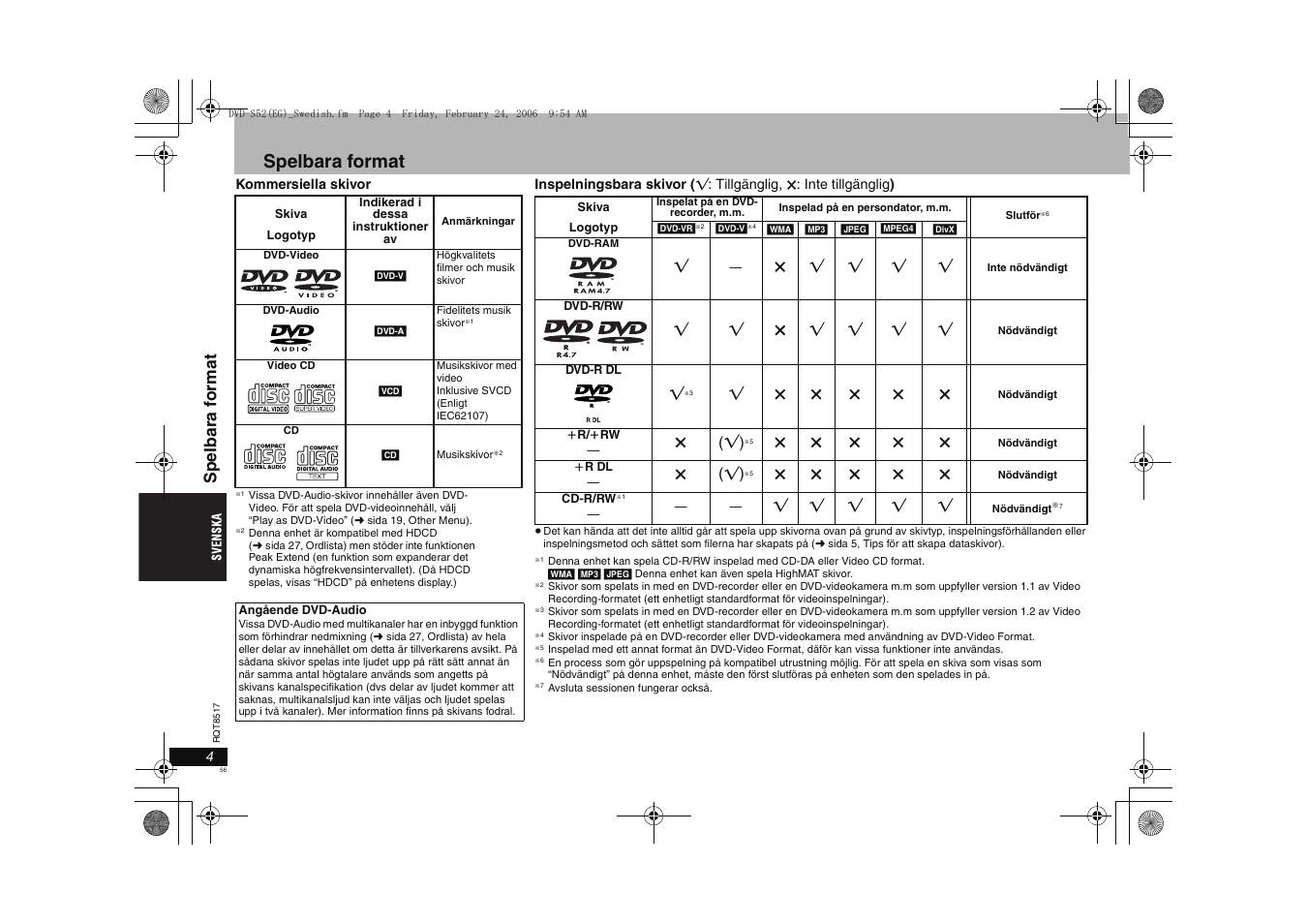 Spelbara format, Spel bara f o rm at | Panasonic DVDS52 User Manual | Page 56 / 88