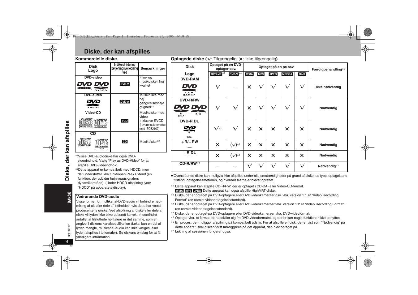 Diske, der kan afspilles, Di ske , der kan af spil les | Panasonic DVDS52 User Manual | Page 82 / 88