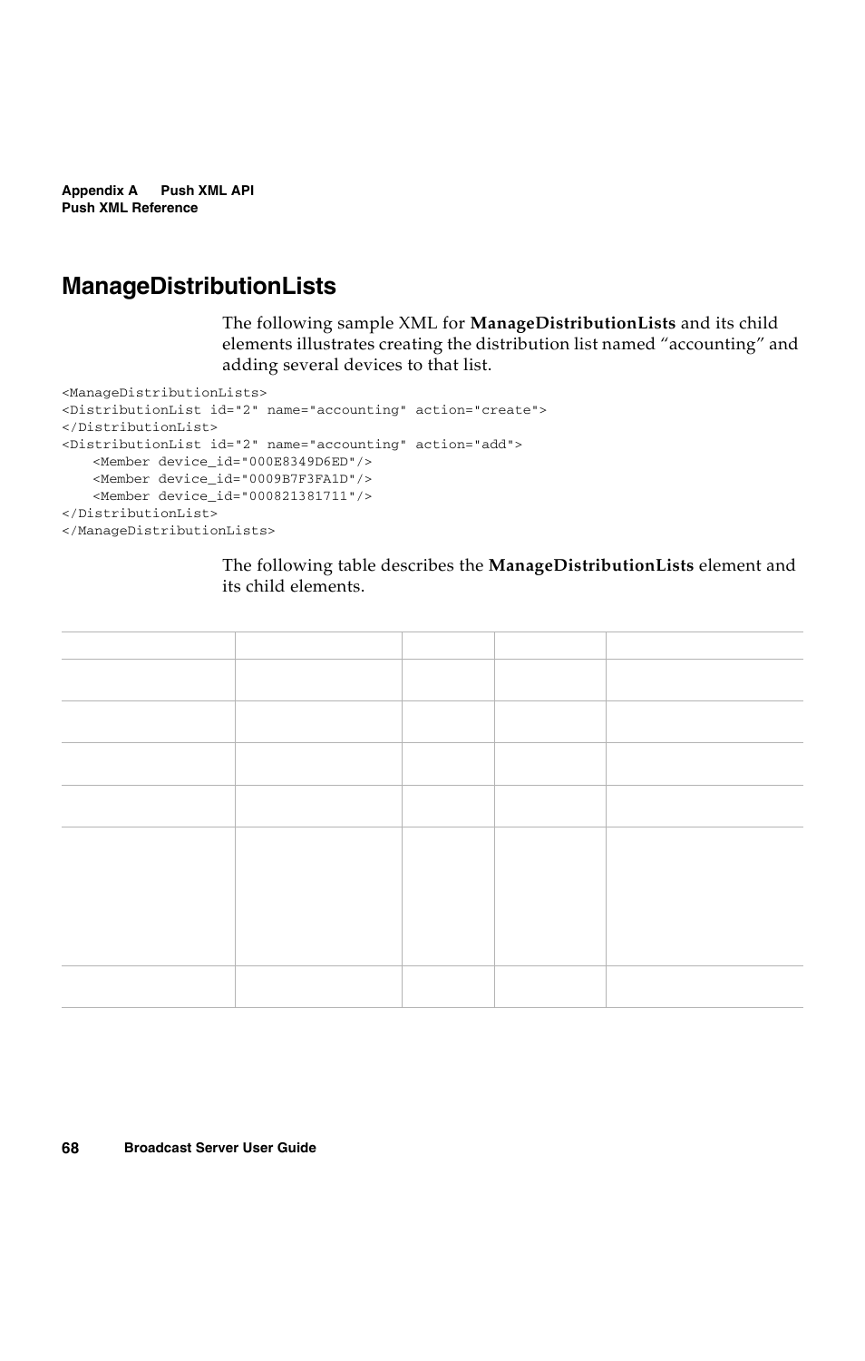 Managedistributionlists | Avaya 16-300272 User Manual | Page 76 / 82