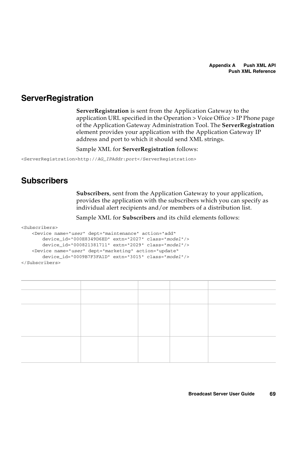 Serverregistration, Subscribers | Avaya 16-300272 User Manual | Page 77 / 82