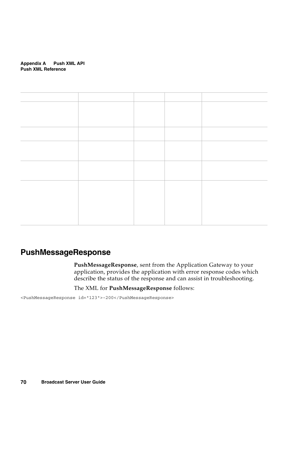 Pushmessageresponse, For a detailed explan | Avaya 16-300272 User Manual | Page 78 / 82