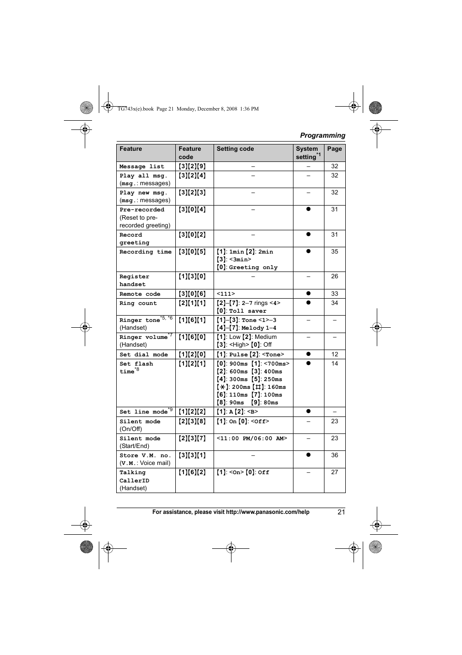 Panasonic KXTG7431 User Manual | Page 21 / 60