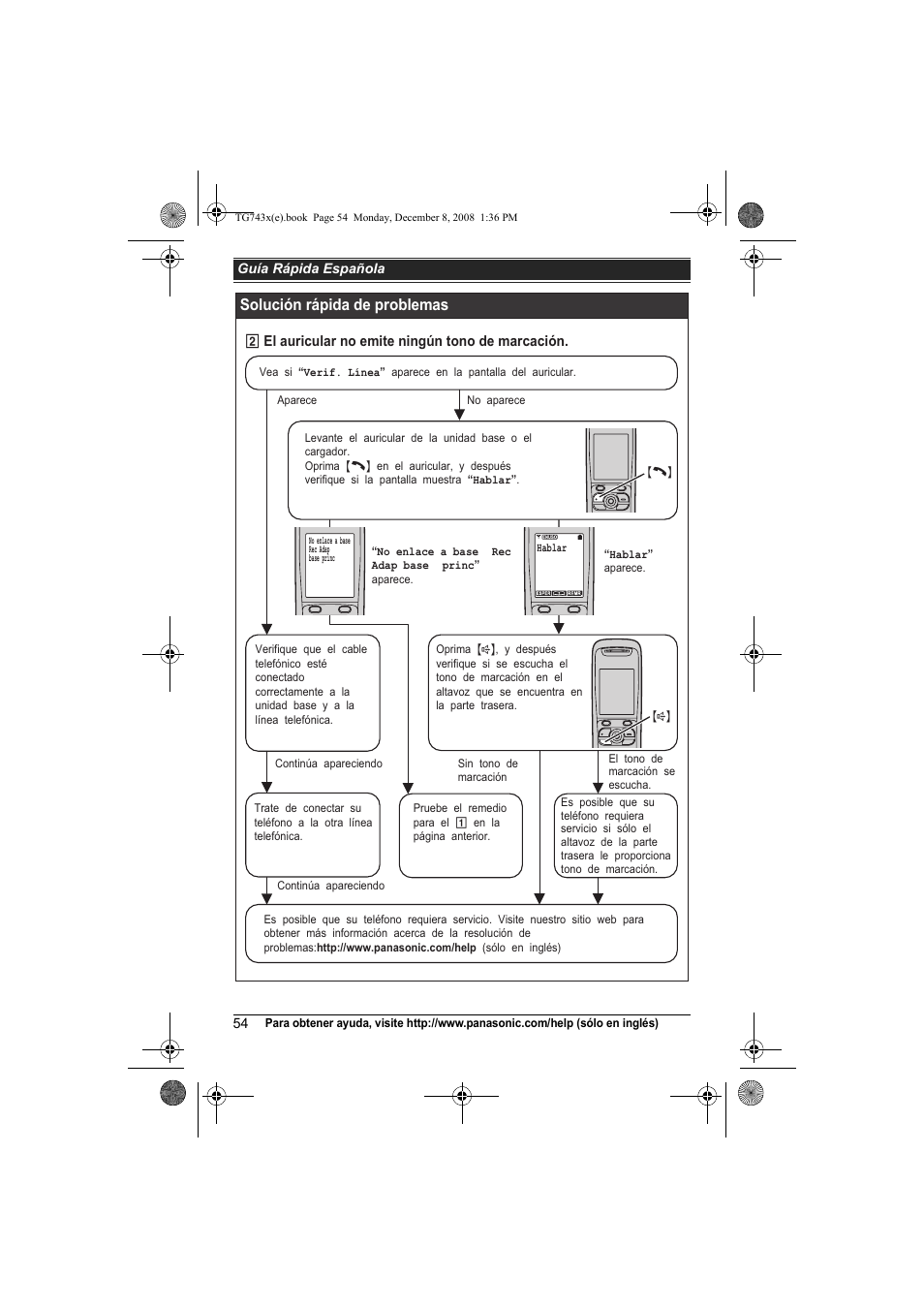 Solución rápida de problemas | Panasonic KXTG7431 User Manual | Page 54 / 60