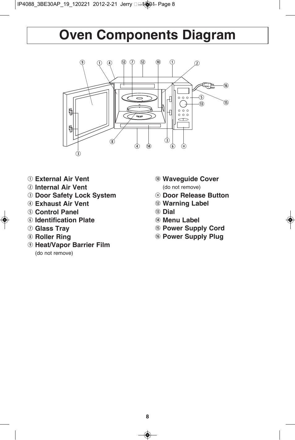 Oven components diagram | Panasonic NN-SD772S User Manual | Page 10 / 60