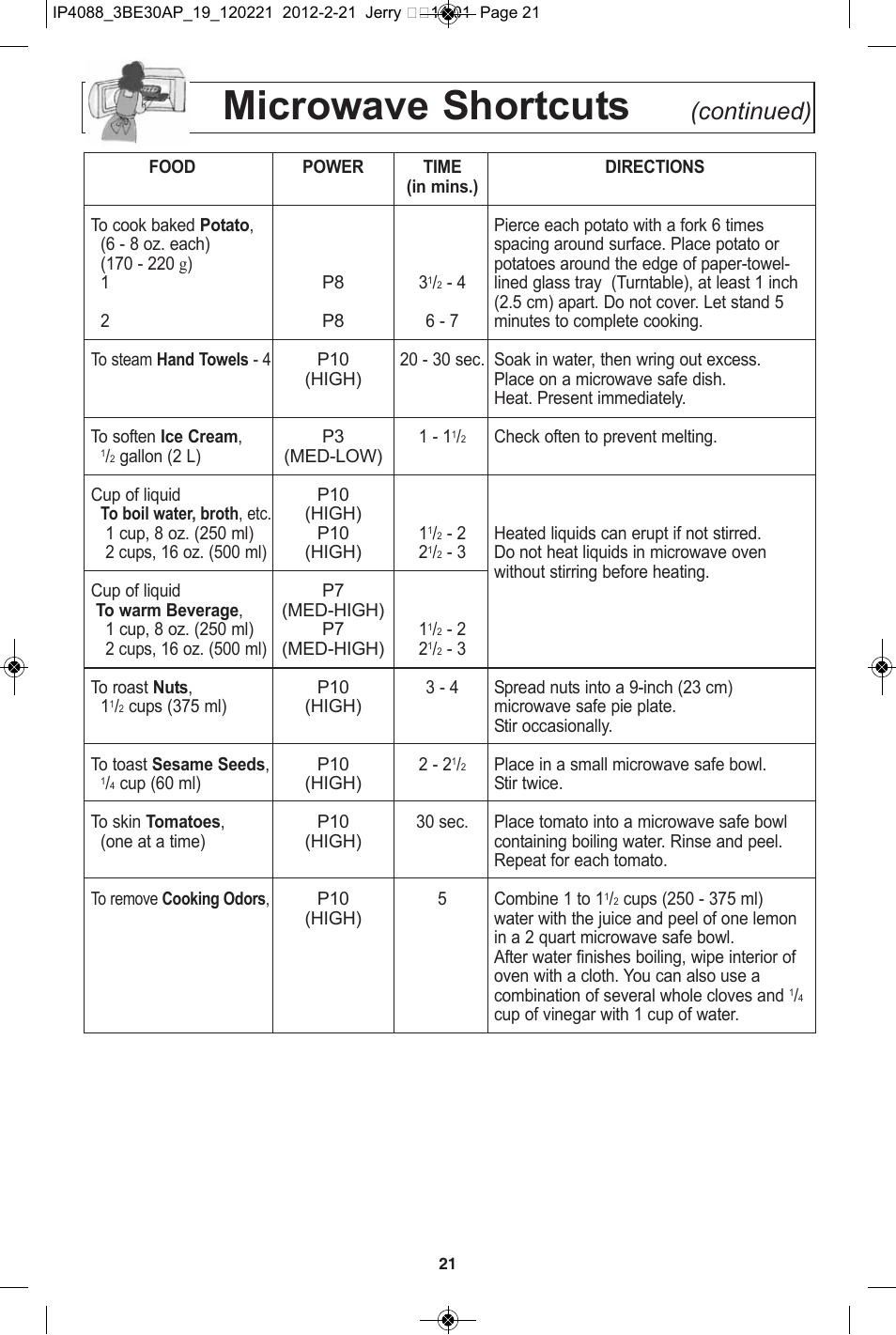 Microwave shortcuts, Continued) | Panasonic NN-SD772S User Manual | Page 23 / 60