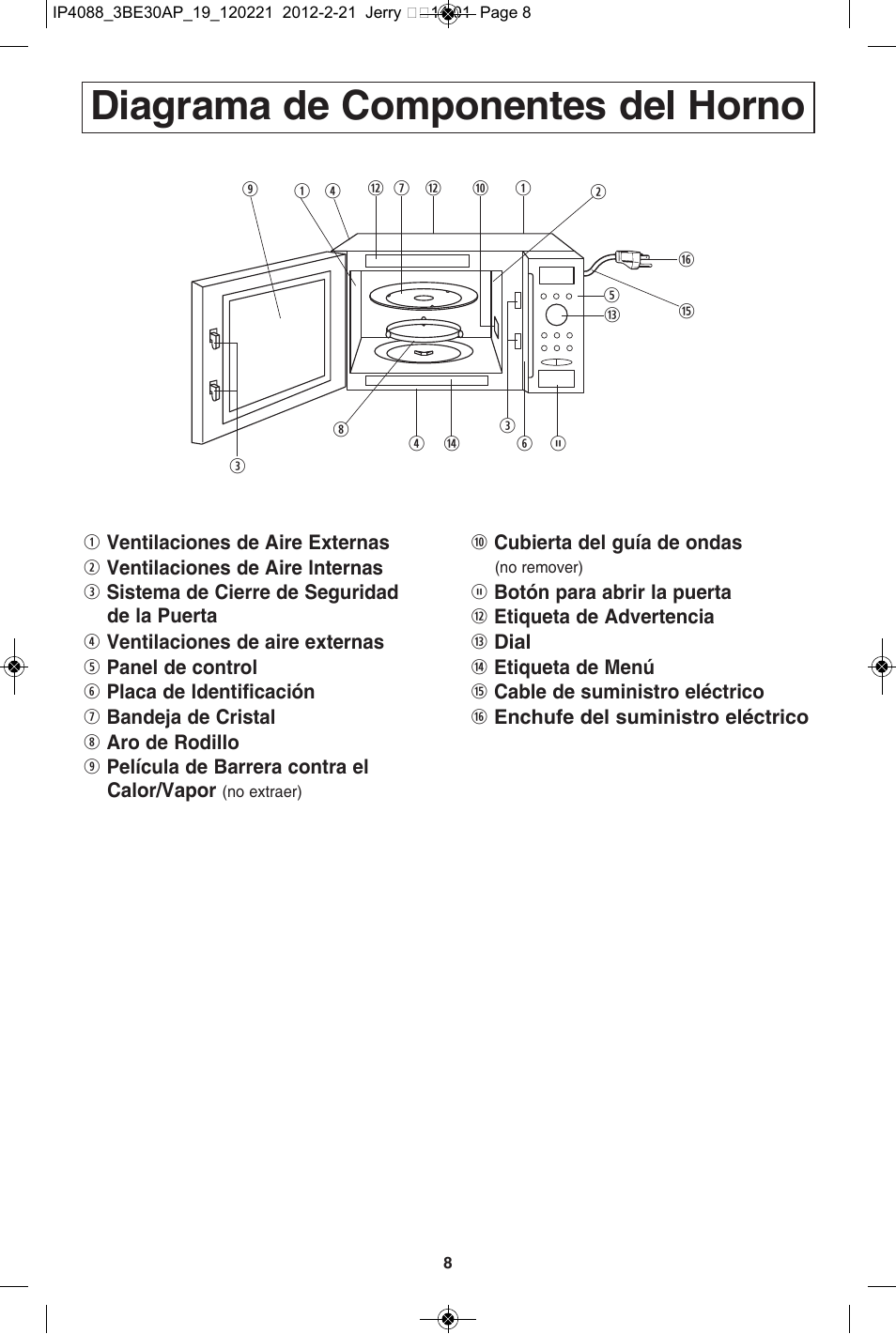 Diagrama de componentes del horno | Panasonic NN-SD772S User Manual | Page 40 / 60