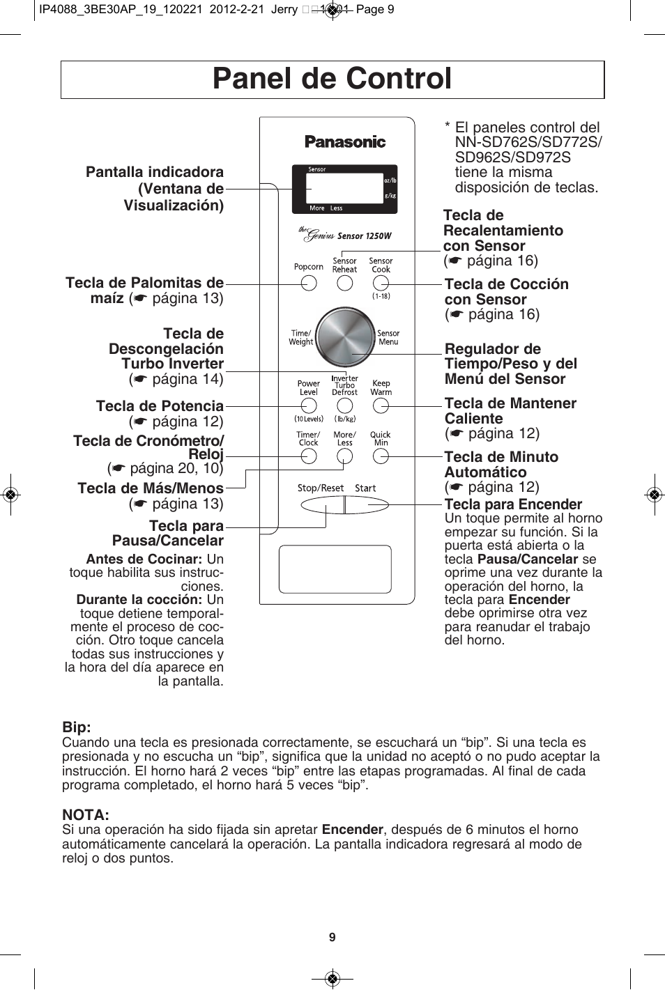 Panel de control | Panasonic NN-SD772S User Manual | Page 41 / 60