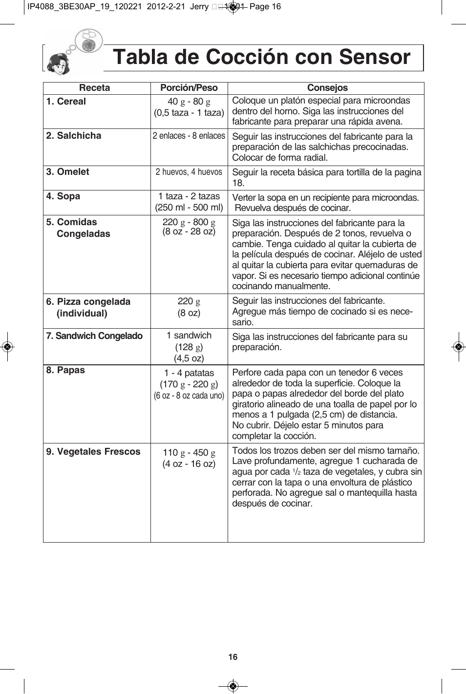 Tabla de cocción con sensor | Panasonic NN-SD772S User Manual | Page 48 / 60