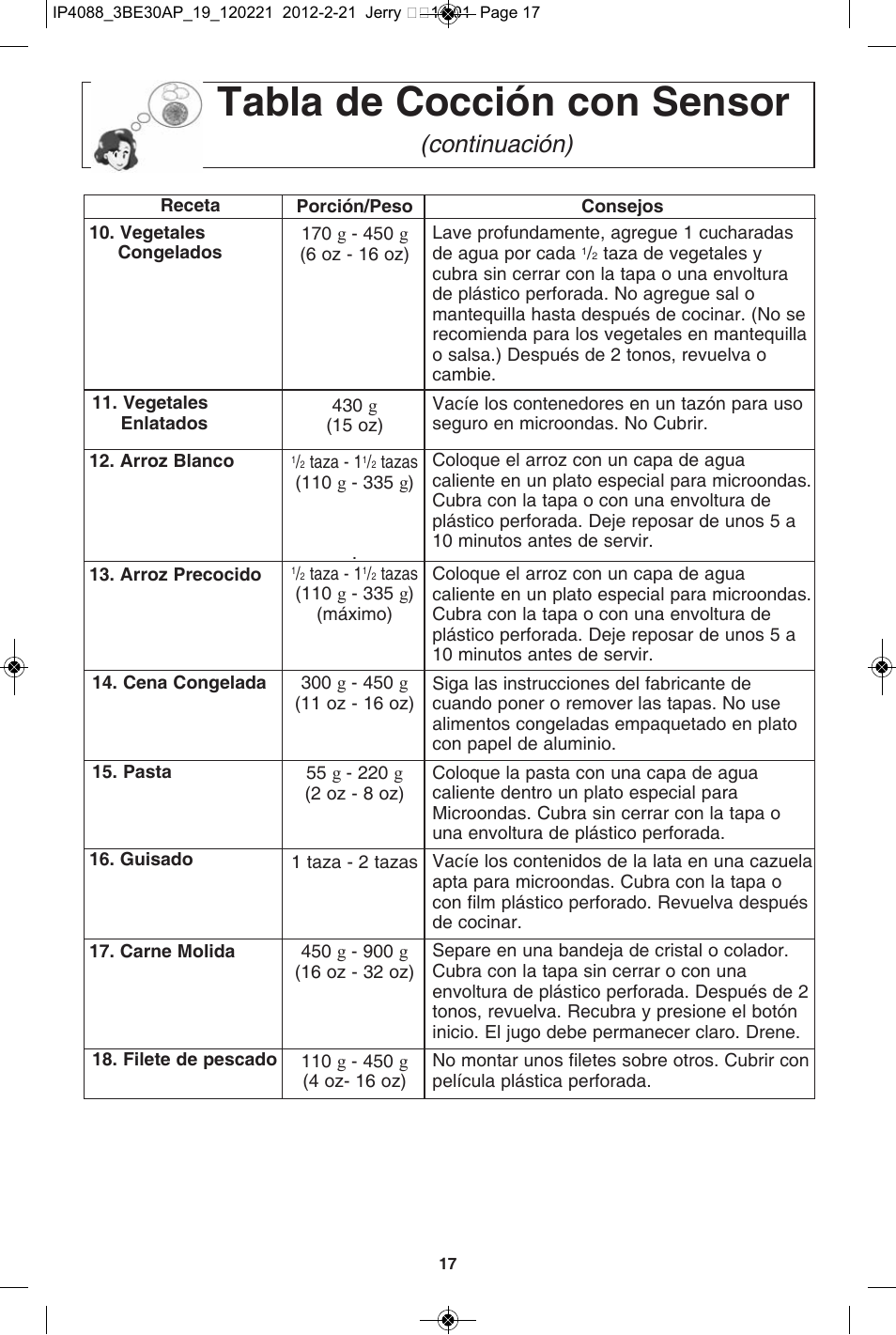 Tabla de cocción con sensor, Continuación) | Panasonic NN-SD772S User Manual | Page 49 / 60