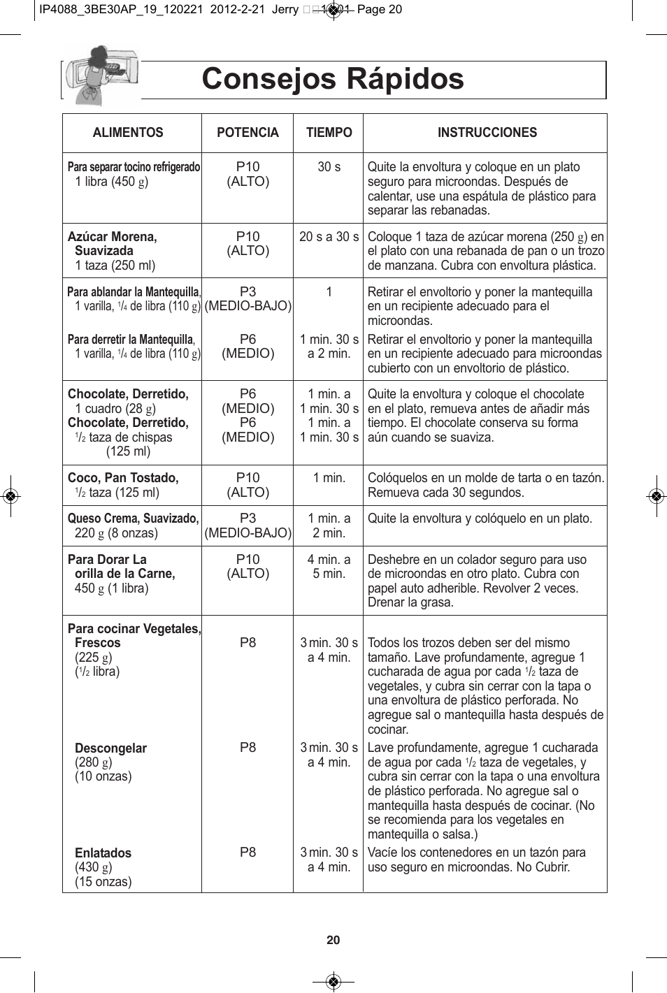 Consejos rápidos | Panasonic NN-SD772S User Manual | Page 52 / 60
