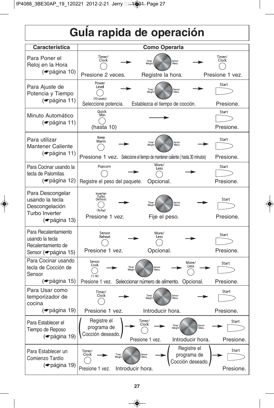 Guía rapida de operación | Panasonic NN-SD772S User Manual | Page 59 / 60