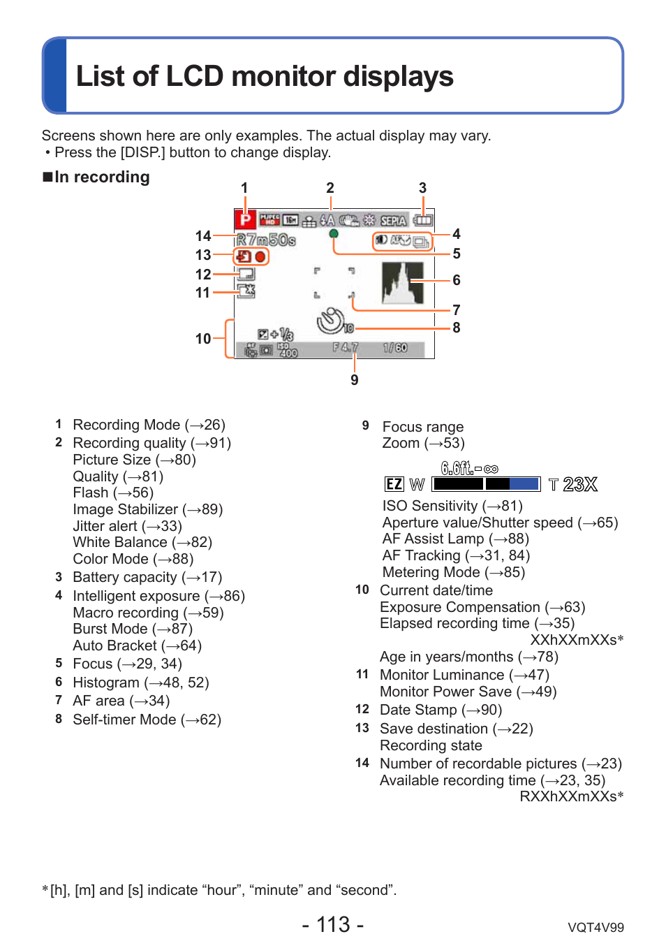 Others, List of lcd monitor displays | Panasonic DMC-LZ30K User Manual | Page 113 / 128