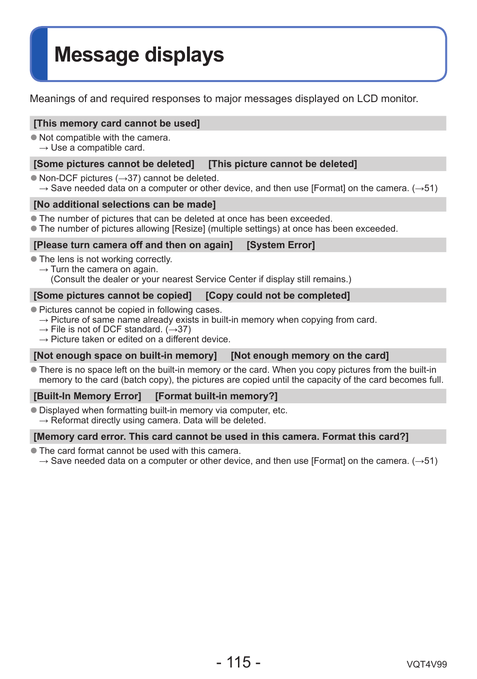 Message displays | Panasonic DMC-LZ30K User Manual | Page 115 / 128