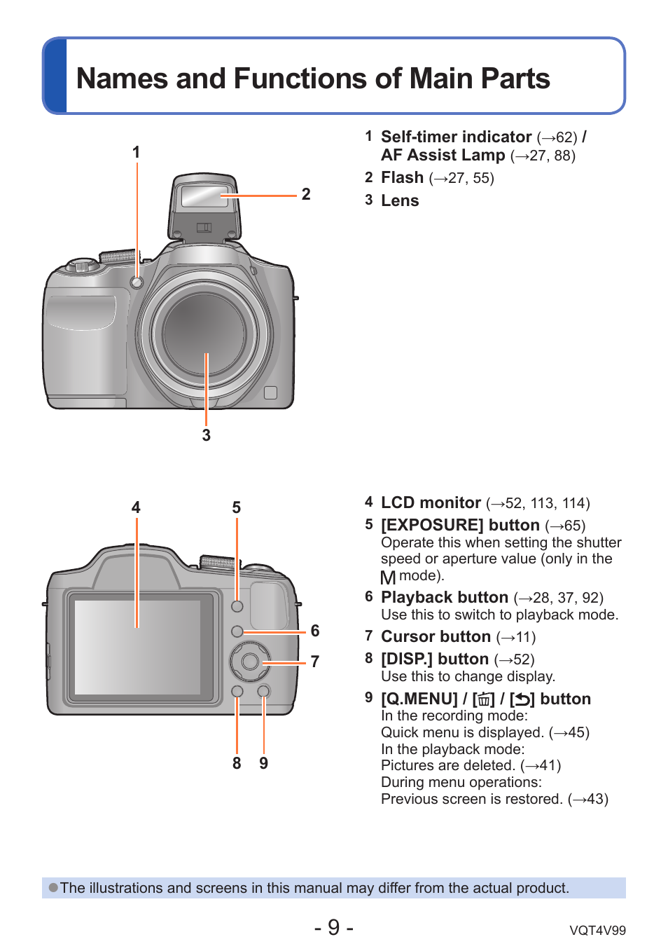 Names and functions of main parts | Panasonic DMC-LZ30K User Manual | Page 9 / 128