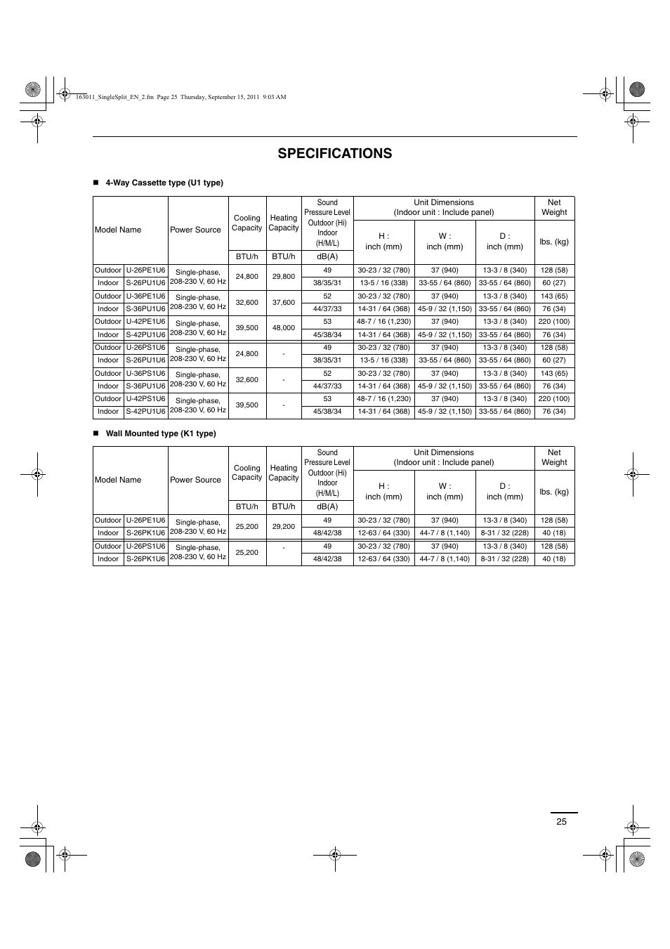 Specifications | Panasonic 26PST1U6 User Manual | Page 25 / 28