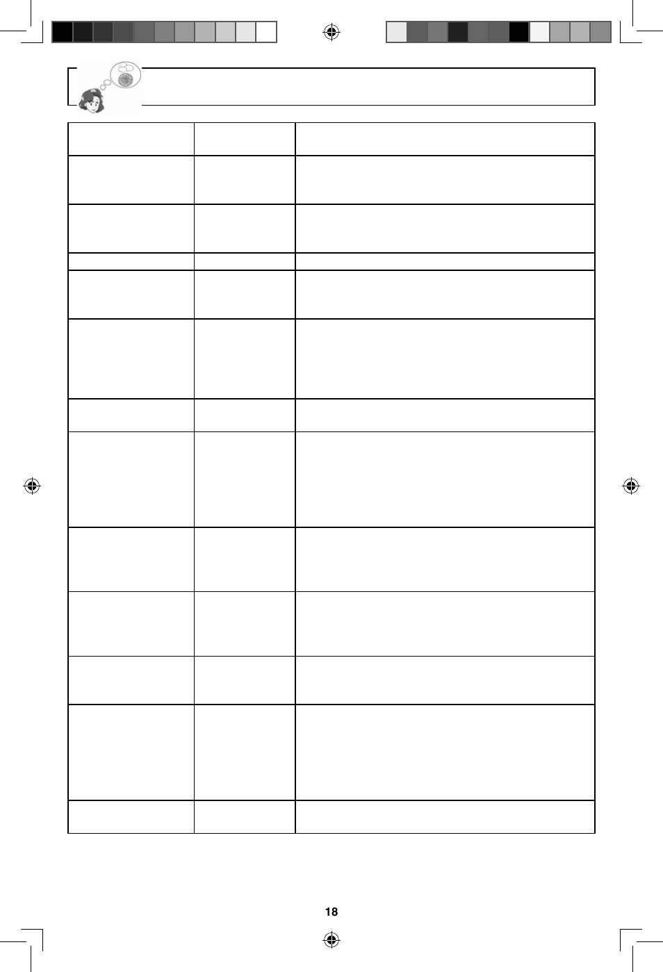 Sensor cook chart | Panasonic NN-SN643S User Manual | Page 20 / 32