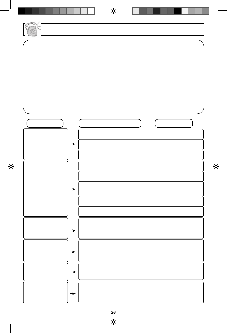 Before requesting service, These things are normal, Problem possible cause remedy | Panasonic NN-SN643S User Manual | Page 28 / 32