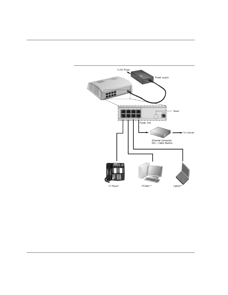 Avaya Security Gateway SG200 User Manual | Page 18 / 34